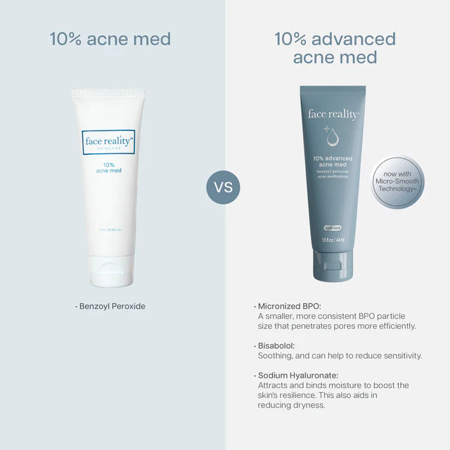 10% ACNE MED