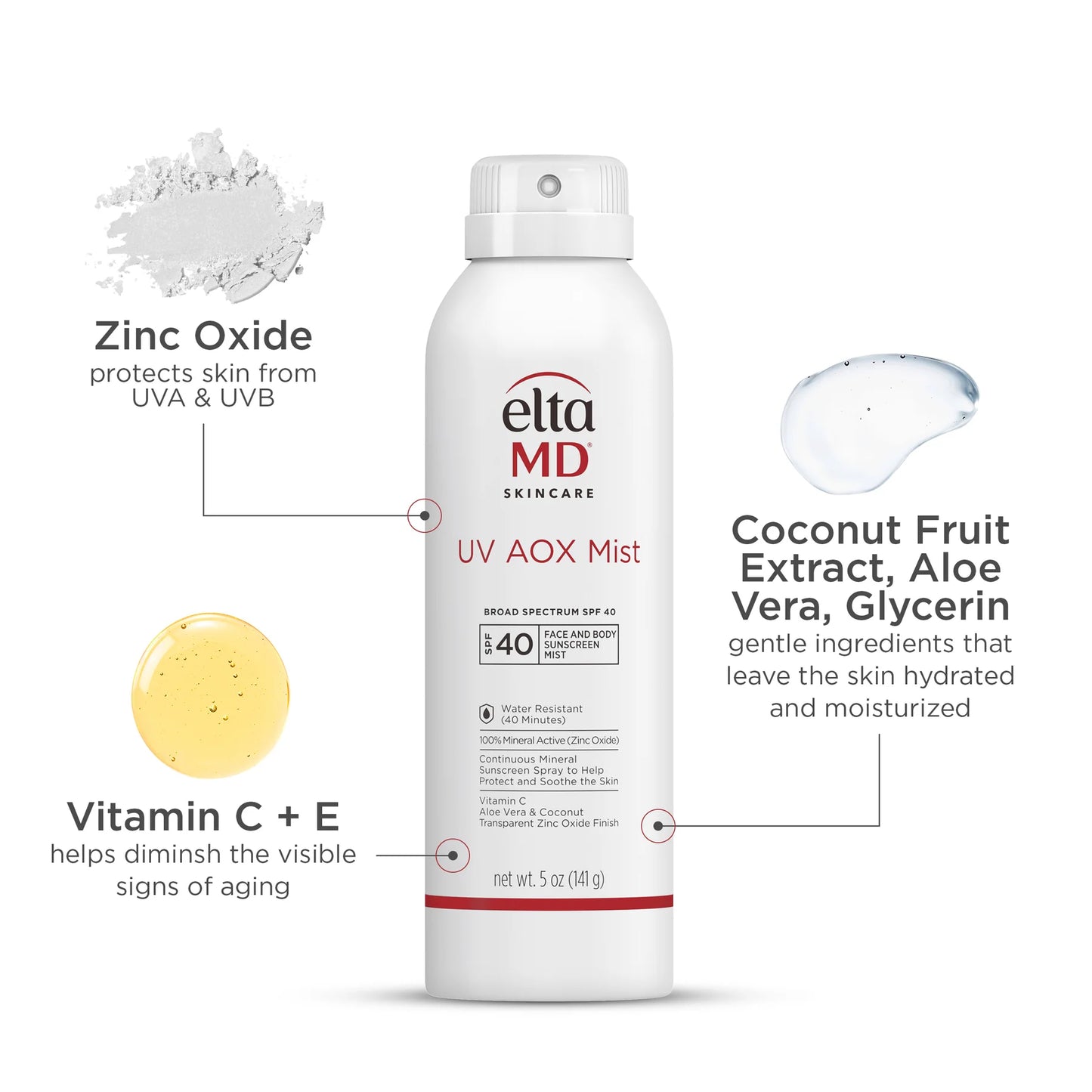 UV AOX MIST BODY SPF 40